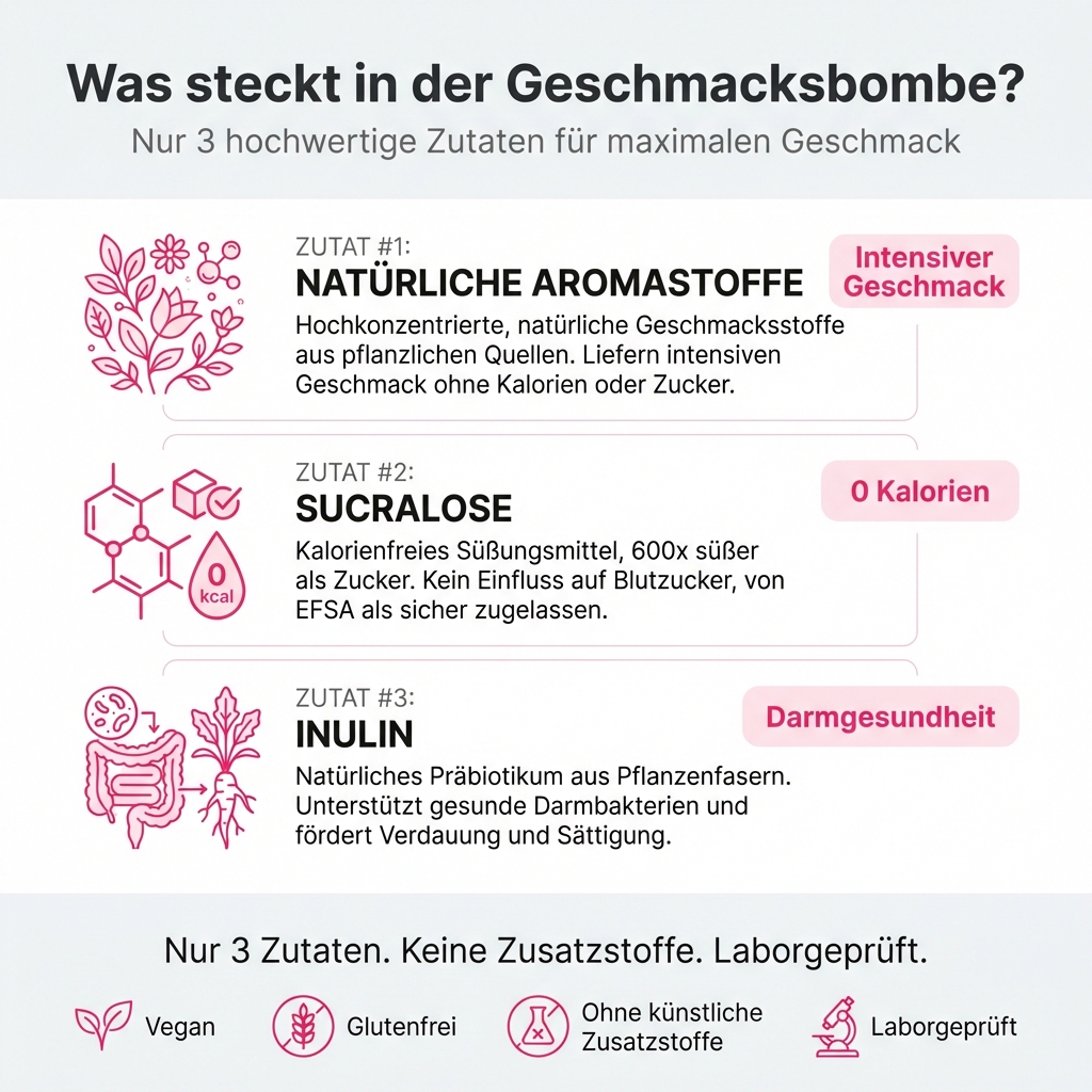 Geschmacksbombe Erdbeere