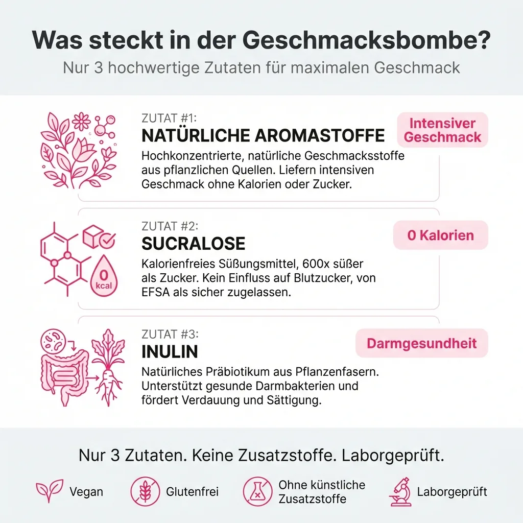 Geschmacksbombe Erdbeere